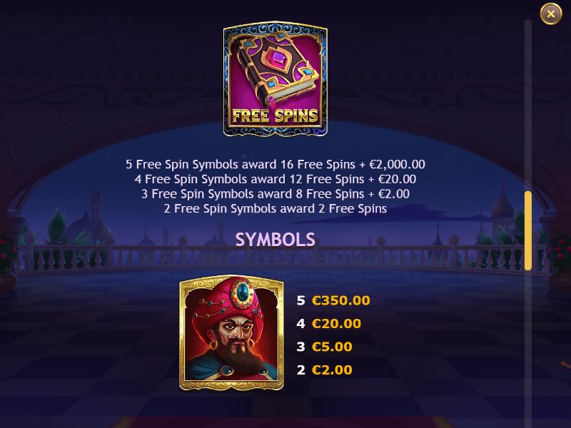 Описание символов Sahara Nights